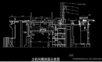 某水利发电厂钢结构厂房设计图解析与应用研究